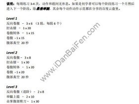 瘦胖子是否需要练腹肌来减小肚子上的赘肉和脂肪?